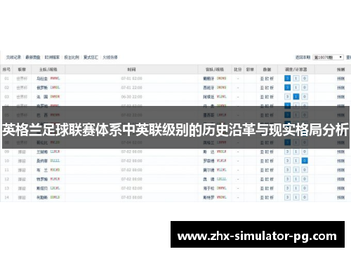 英格兰足球联赛体系中英联级别的历史沿革与现实格局分析