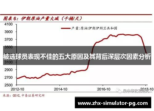 被选球员表现不佳的五大原因及其背后深层次因素分析 被选球员表现不佳的五大原因及其背后深层次因素分析