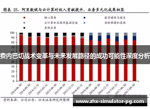 费内巴切战术变革与未来发展路径的成功可能性深度分析