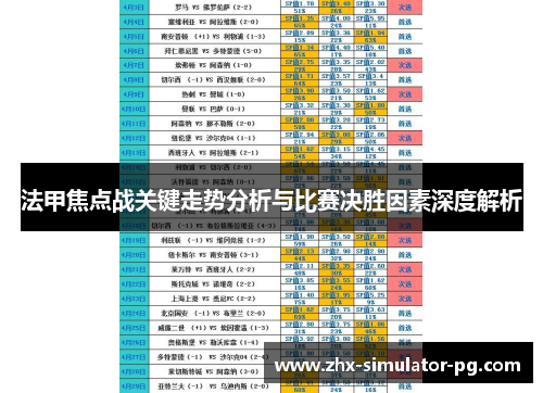 法甲焦点战关键走势分析与比赛决胜因素深度解析 法甲焦点战关键走势分析与比赛决胜因素深度解析