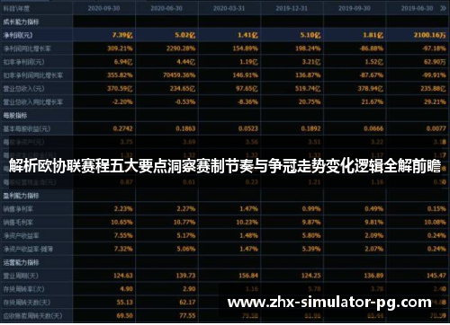 解析欧协联赛程五大要点洞察赛制节奏与争冠走势变化逻辑全解前瞻
