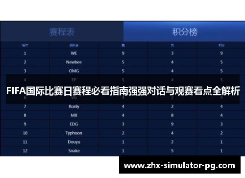 FIFA国际比赛日赛程必看指南强强对话与观赛看点全解析