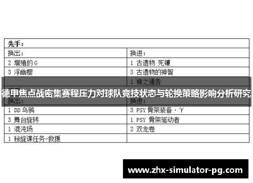 德甲焦点战密集赛程压力对球队竞技状态与轮换策略影响分析研究
